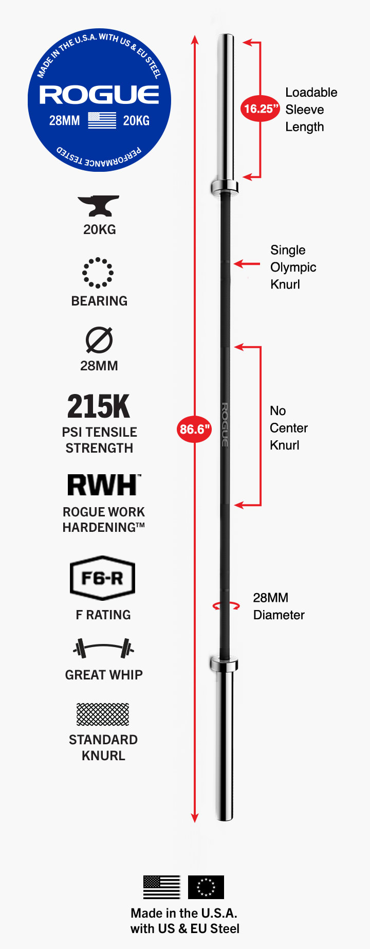 Rogue Olympic Weightlifting Bar Cerakote Rogue Fitness