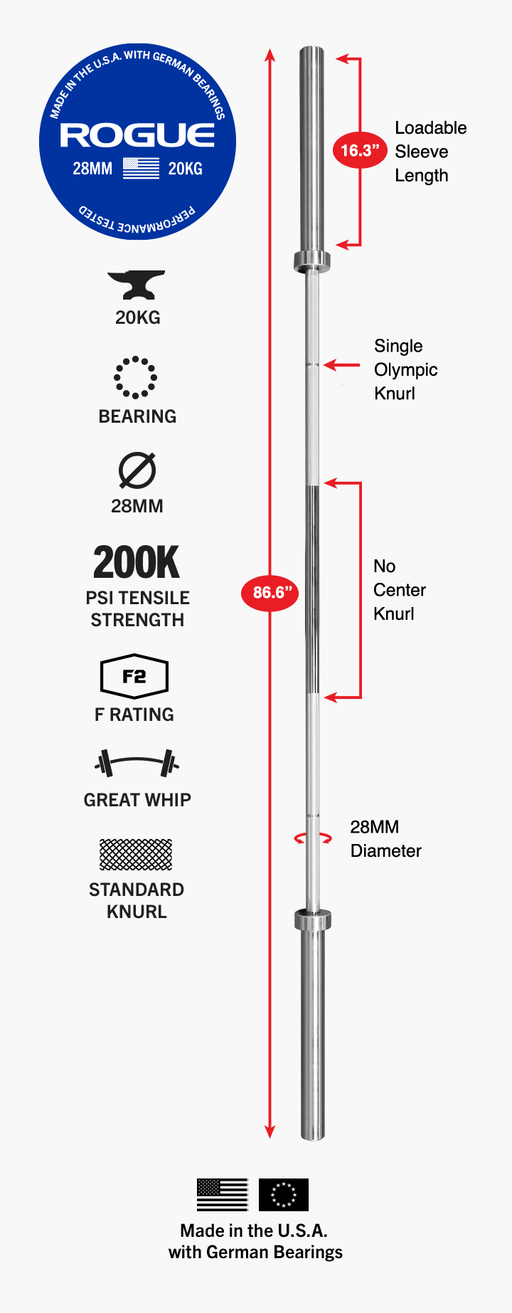 Rogue Olympic Weightlifting Bar - Stainless | Rogue USA