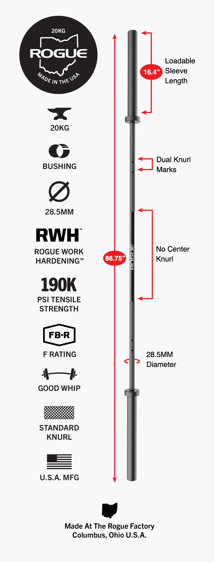 Rogue cerakote barbell sales