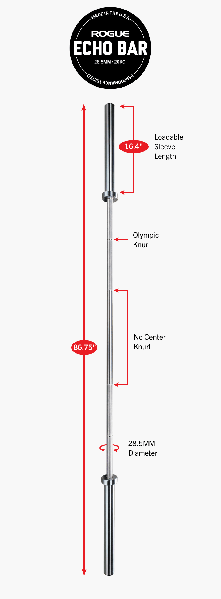 Rogue Echo Bar 2.0 Rogue Fitness Canada
