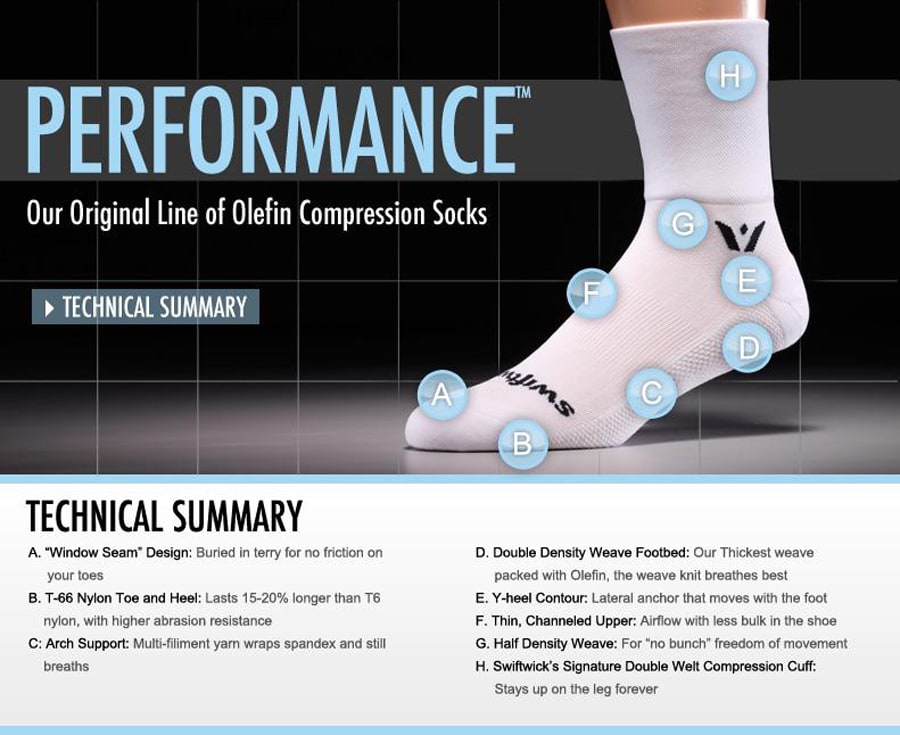 Chaussette de sport Compression Sock Performance.Compression
