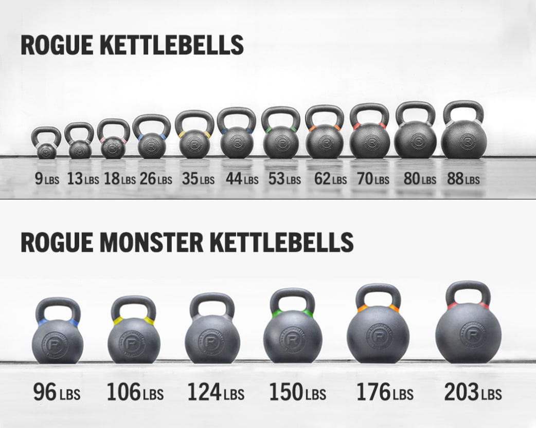 20KG Kettlebell Kettle Bell Weights Fitness Exercise Home Gym Strength Workout 