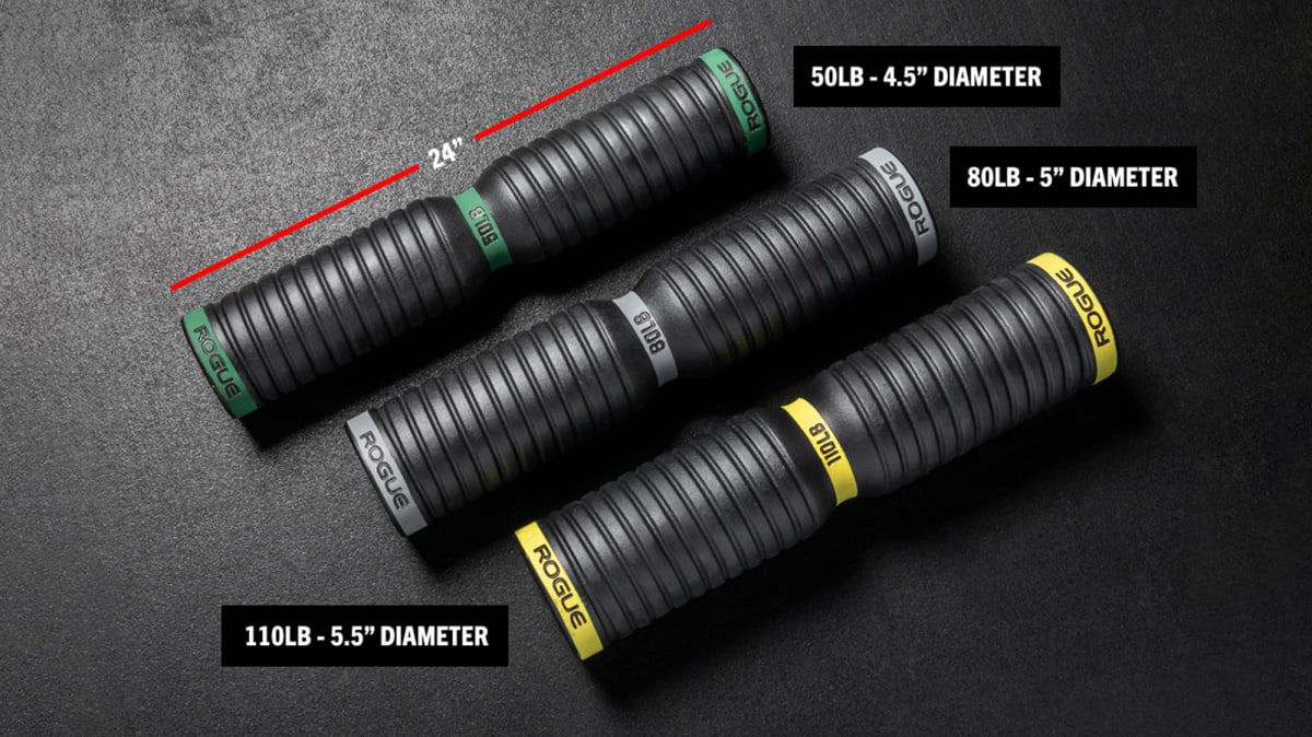 Body tempering