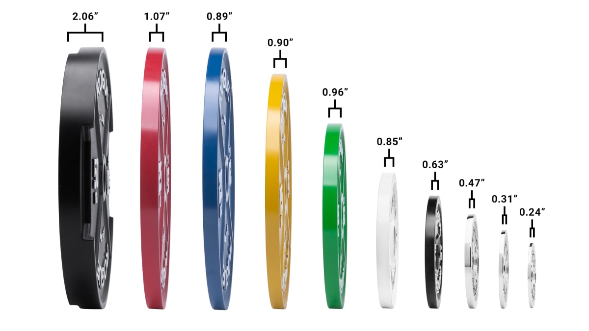 Rogue Calibrated KG Steel Plates — Diámetros por peso (KG)