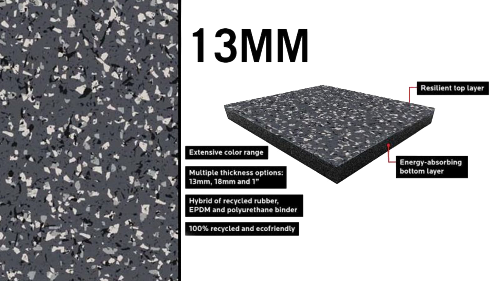 PLAE Achieve 13mm Rubber Roll (35' x 4')