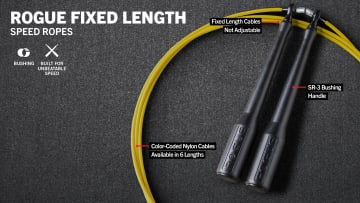 catalog/Conditioning/Jump Ropes /Speed Ropes/FIXEDLENGTHBUSH/AD0071-Yellow-H_yhry7c