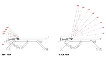 catalog/Strength Equipment/Strength Training/Weight Benches/Adjustable : Incline Benches/AB3BENCH/AB3BENCH-WEB5_cqq43i