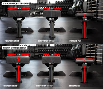 catalog/Strength Equipment/Strength Training/Weight Benches/MONSTERBENCH2-0-MG/Monster-Utility-Benc-2.0-web15-Graphics_ubhlr0
