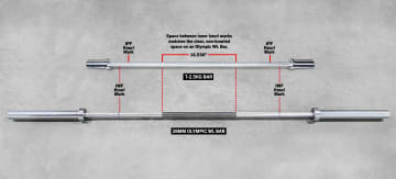 catalog/Weightlifting Bars and Plates/Barbells/Technique Barbells/EU-ROGTECHBAR/EU-ROGTECHBAR-WEB1_nbgsqn